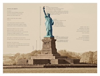 Statue of Liberty Architecture by Phil Maier art print