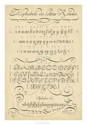 Alphabet Sampler I by Denis Diderot art print