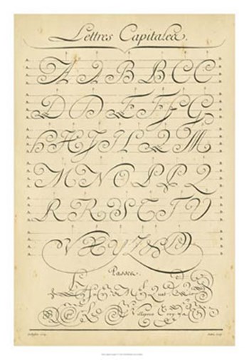 Alphabet Sampler IV by Denis Diderot art print