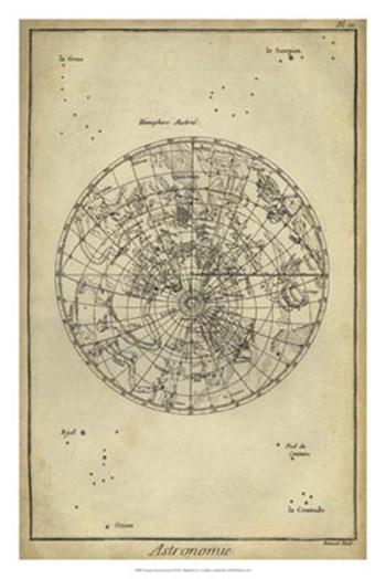 Antique Astronomy Chart II by Denis Diderot art print