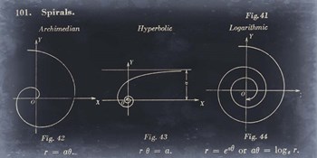 Mathematics III by Jason Johnson art print