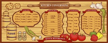 Kitchen Reference Board by ALI Chris art print
