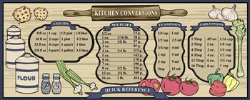 Earth Tone Recipe Board by ALI Chris art print